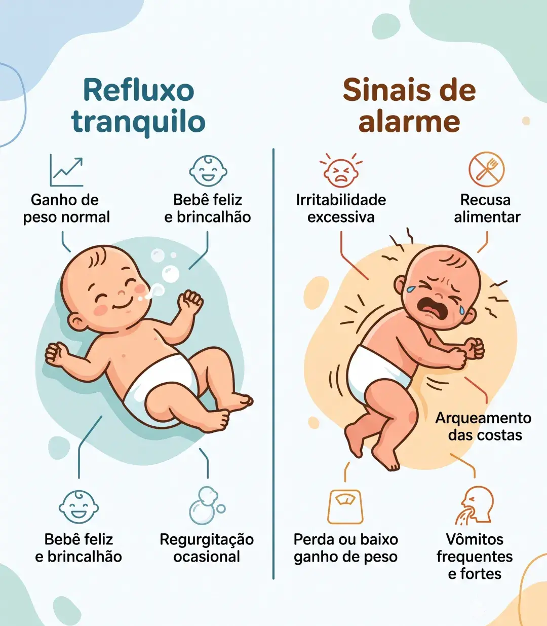 refluxo no bebe sintomas e quando procurar o gastropediatra ilustracao -